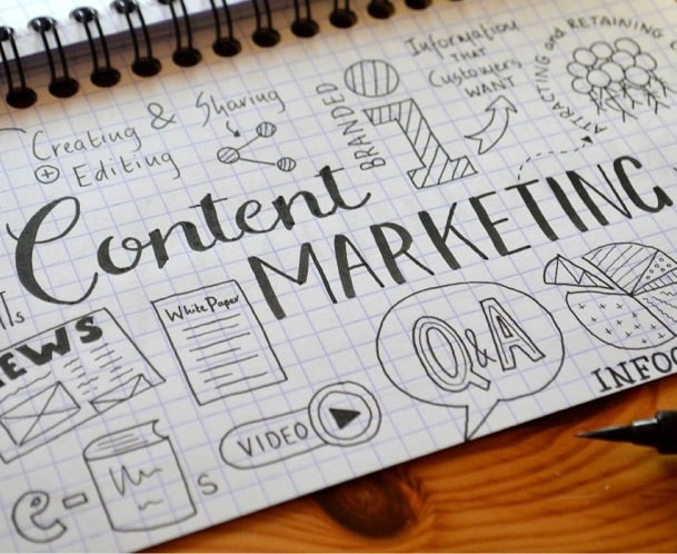 Come fare Content Marketing