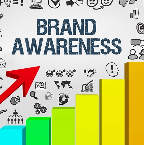 Come utilizzare il content marketing per aumentare la Brand Awareness