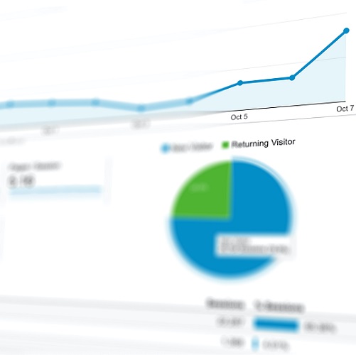 Quali sono le metriche da considerare per l’analisi dei dati web?