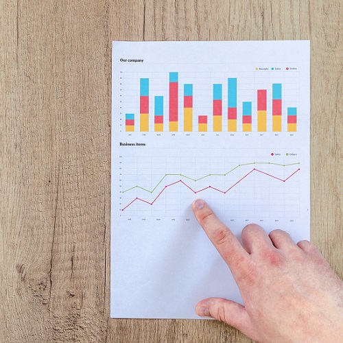 Strumenti di Google Analytics consigliati per neofiti